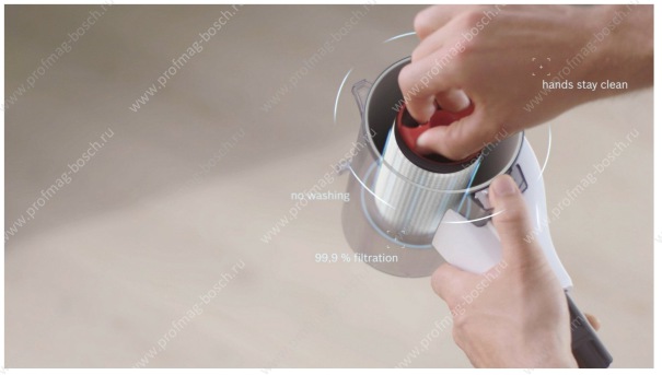 Пылесос Bosch BCS1ULTD Пылесос Bosch BCS1ULTD