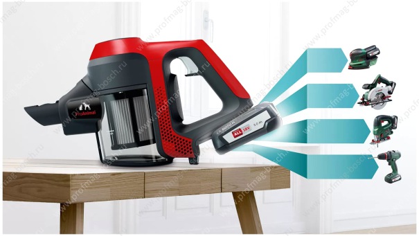 Пылесос Bosch BCS61PET ProAnimal Пылесос Bosch BCS61PET ProAnimal