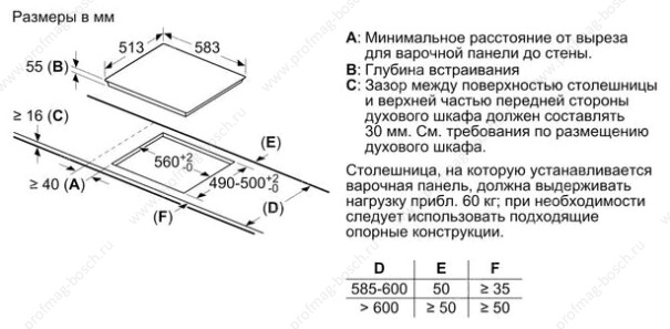 Bosch Поверхность Bosch PUG64RAA5E