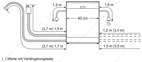 Посудомоечная машина Bosch SMS 46JI04 E